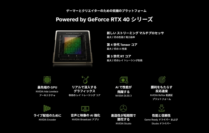 TSUKUMO、NVIDIA GeForce RTX 4080搭載した『クリエイターPC White 